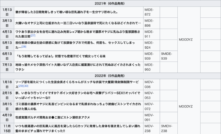 水卜さくら(水卜樱，Miura-Sakura)作品MIDV-278介绍及封面预览-图片8