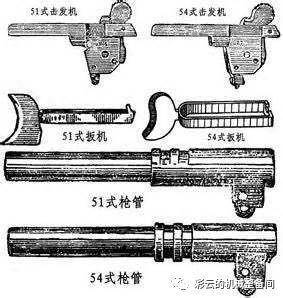 遍布世界的“大黑星”――图说各国仿制的TT手枪