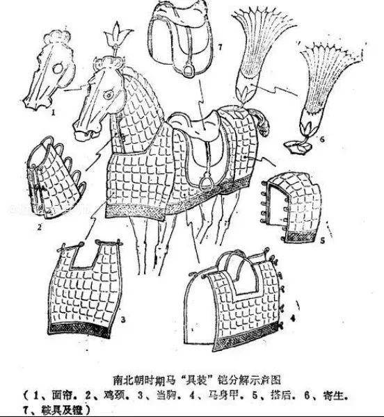 盔甲、弓箭、投石车与碉堡：花木兰预告片与史料考证