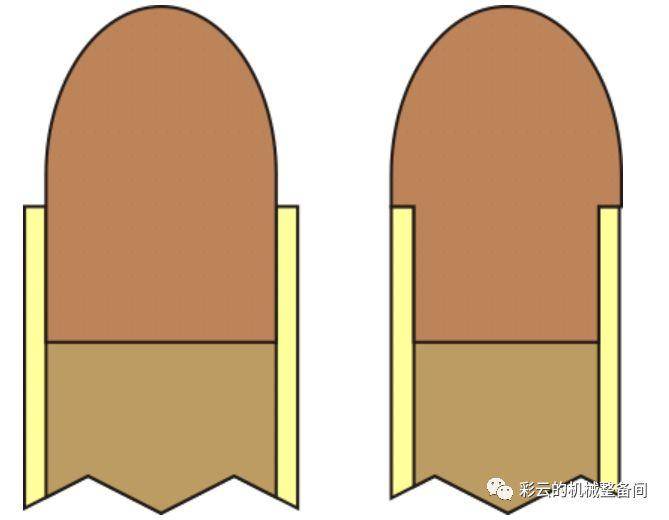 为什么.357马格南转轮弹与.38特种转轮弹单向兼容？