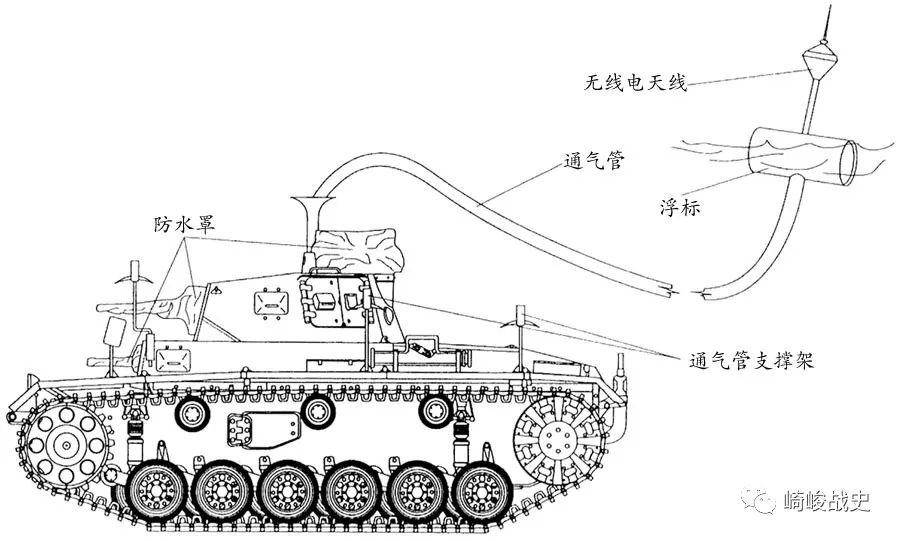 海狮之牙：二战德军潜水坦克史话