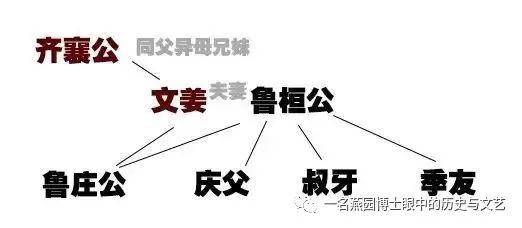 “礼仪之邦”这个招牌掩盖下的腥风血雨