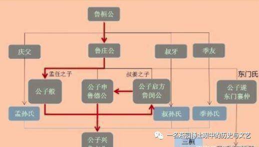 “礼仪之邦”这个招牌掩盖下的腥风血雨