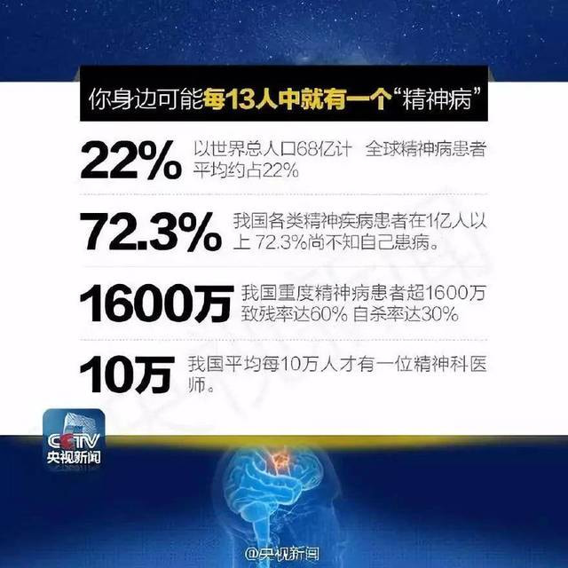 今天是这1亿人的节日