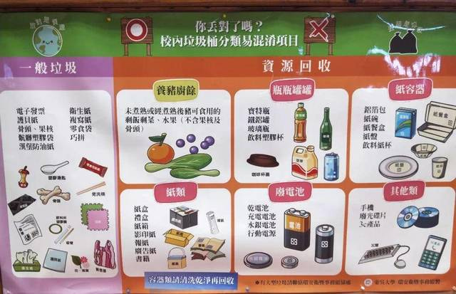 酷暑至秋末：台湾青年7439考查记