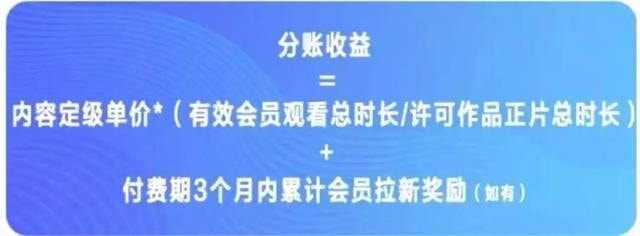 优酷网络电影分账新规解读：让收益生死与“绝对流量”脱钩