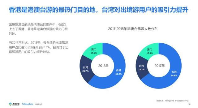 阳春白雪《海角甜牙》、下里巴人“石榴姐”，看微综艺背后的小心机