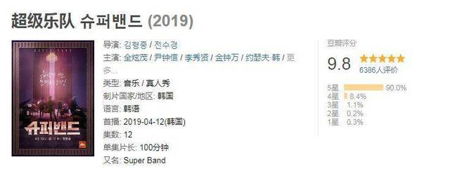 9.8分的《超级乐队》，让国内综艺脸红