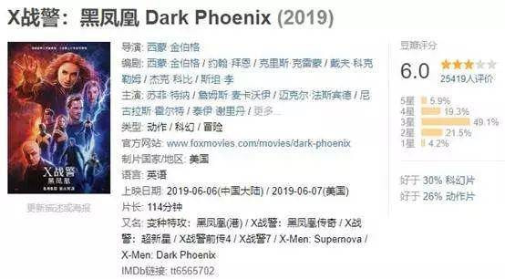 我们来理性讨论下，《X战警：黑凤凰》为啥这么烂