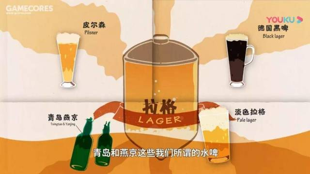 都在酒里：喝的是精酿，品的是一城一生