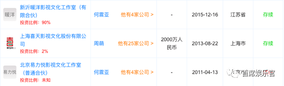 人设崩塌、代言丢失、投资失利…年入7500万的波叔能承受住出轨代价吗？