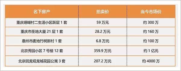 “十六年前的范冰冰”：出狱后跌落到谷底，在横店跑龙套