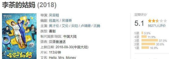 从《李茶的姑妈》豆瓣5.1分，看话剧改编电影的那些门道