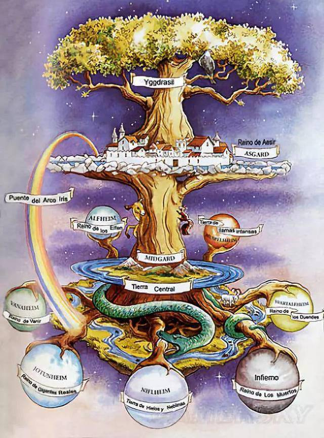 《复联3》全宇宙最最最重要的星球，奥丁、灭霸有了它一统江湖！