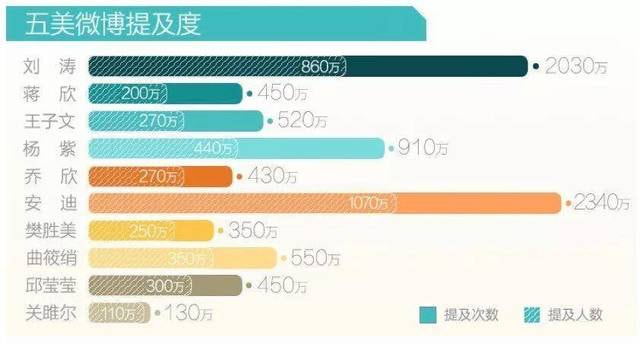 《亲爱的客栈》阿尔山再度营业，刘涛、王珂搭建生活中的“隽永美好”